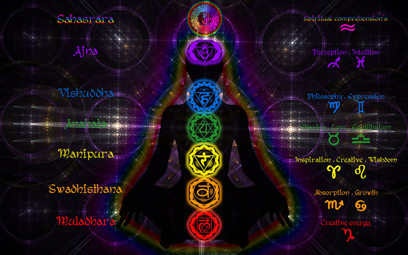 1477653906296704.jpg chakras.jpg
